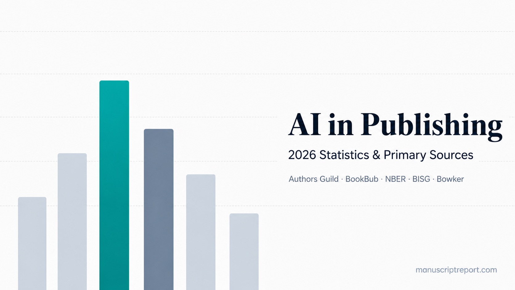 AI in Publishing Statistics cover